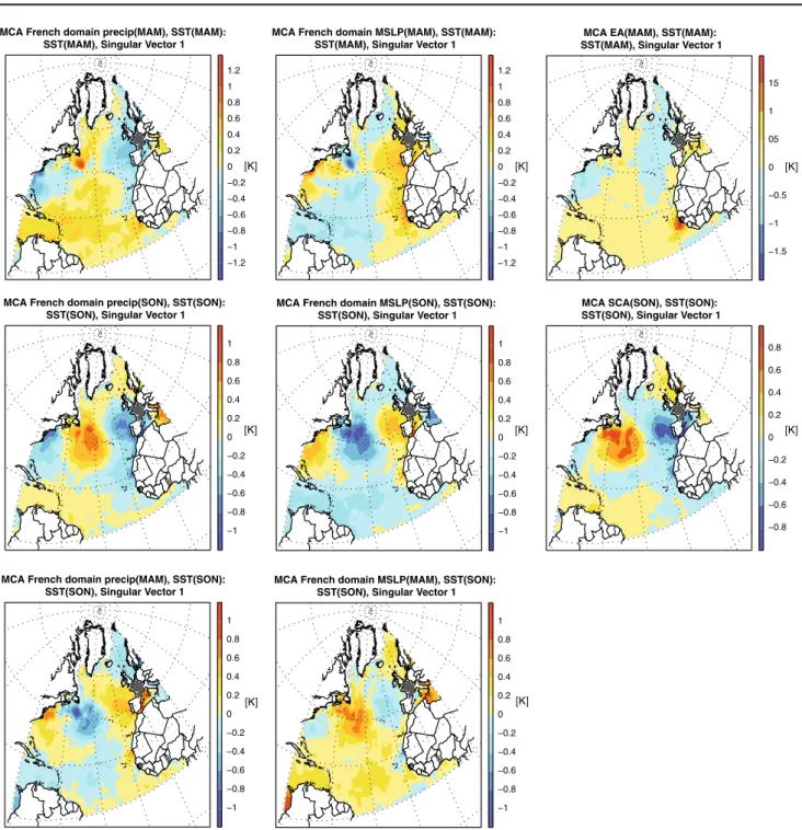Fig. 5 (Top two rows) In-season MCA of SST with (left) precipita- precipita-tion, (middle) MSLP (both averaged over France, dark grey domain), and (right) the EA and SCA pattern indices for spring and autumn and the period 1971–2000