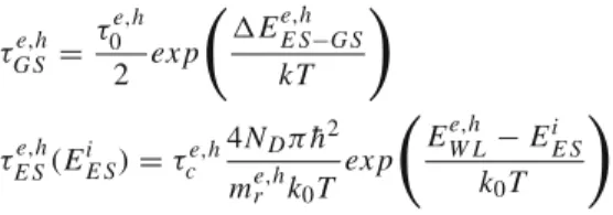 Fig. 2 Intradot mechanisms considered in the rate equations
