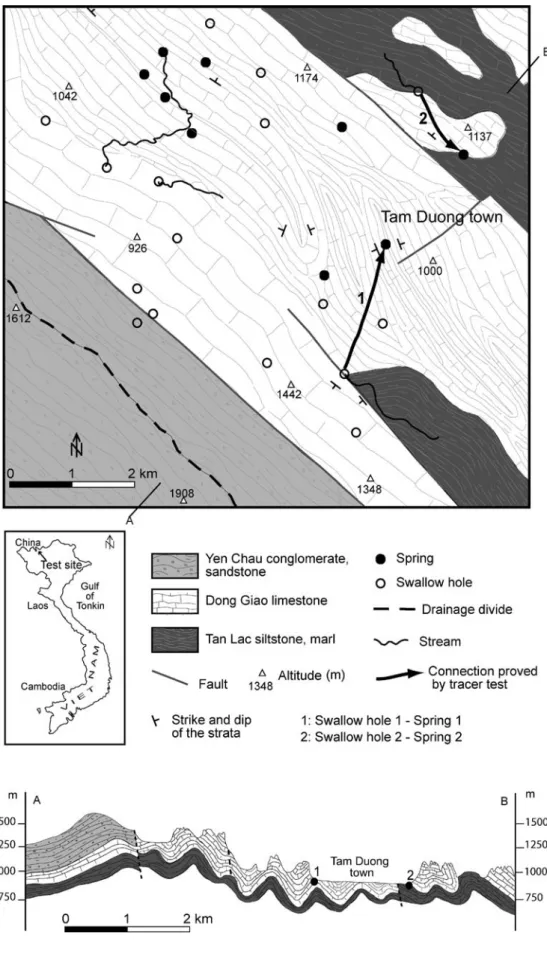 Fig. 3 Location, hydrogeo- hydrogeo-logical map and cross-section of the test site