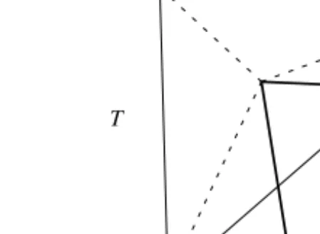 Fig. 2. An element T for which the two connectivity components of T \ γ can be subdivided into 5 successors such that γ ∩ T is resolved