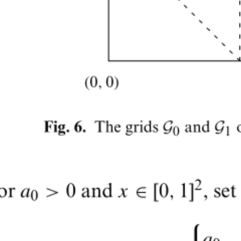 Fig. 6. The grids G 0 and G 1 on the domain  = (0, 1) 2
