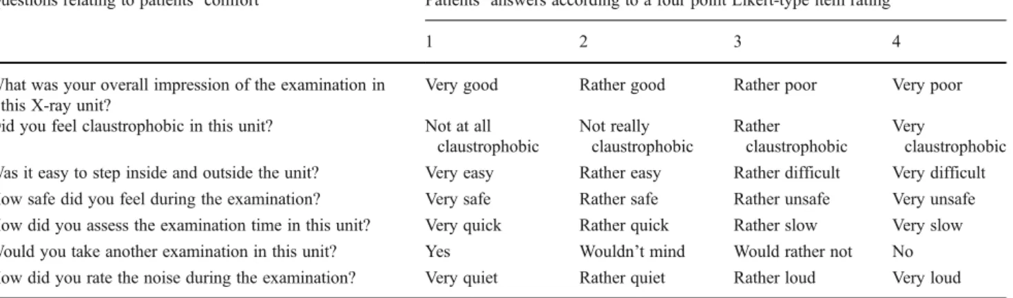 Table 2 Dose – area product of full-length lower limb radiographs and whole spine radiographs