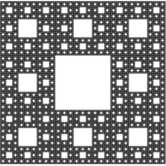 Fig. 1 Square Sierpinski carpet (as shown in wikipedia.org/wiki/List_of_fractals_by_Hausdorff_dimension)