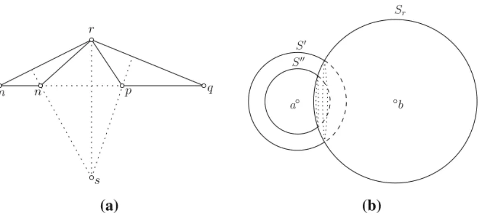 Fig. 4 a Proof of Theorem 2; b proof of Theorem 3