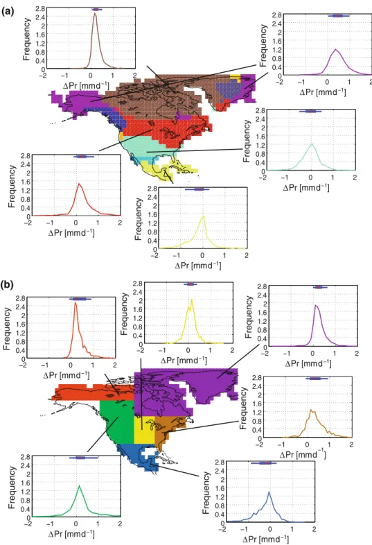 Fig. 7 a CA solutions for 24 regions based on current mean and projected changes in the annual cycle of precipitation data (shown here is only North America)