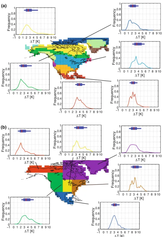 Fig. 10 a CA solution for 31 regions based on the current and projected annual cycle of temperature and precipitation data (shown here is only North America)