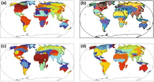 Fig. 4 CA solution for a temperature based on the current mean and the projected changes in the annual cycle (33 regions), b precipitation based on the current mean and the projected changes in the annual cycle (24 regions), c current mean and projected ch