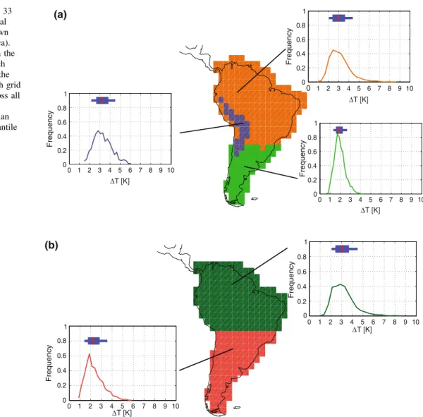 Fig. 5 a CA solutions for 33 regions based on the annual cycle of temperature (shown here is only South America).