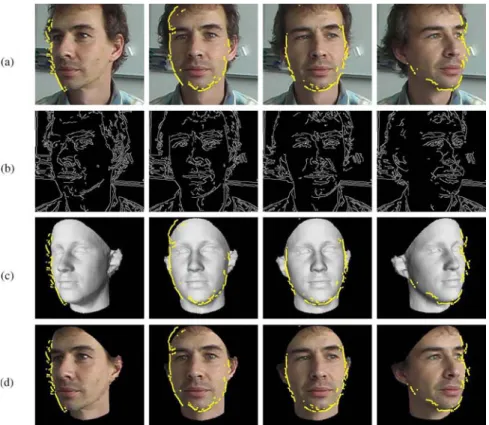 Figure 7. Head modeling using morphable face models. (a) Four images from a short video sequence