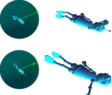 Fig. 8. Varying the character pose with change in distance of the viewpoint