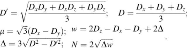 Fig. 3 Simulations of the Legendre polynomial P 2 of the cosine of the projection angle h as a function of the u/w and v1 torsion angles.