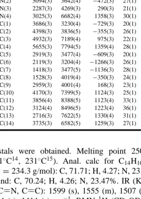 Table 2. Continued x y z U eq [HgI 2 (3 − bppz)] 2 (4) Hg(1) 2422(1) 5098(1) 1701(1) 28(1) I(1) 3841(1) 4215(1) 2849(1) 36(1) I(2) 884(1) 5792(1) 1287(1) 36(1) N(1) 3655(3) 2407(4) −1244(3) 27(1) N(2) 5094(3) 3642(4) −472(3) 27(1) N(3) 2287(3) 4269(3) 290(