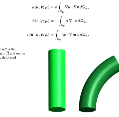 Fig. 1 On the left is the reference domain   and on the right a generic deformed domain  μ