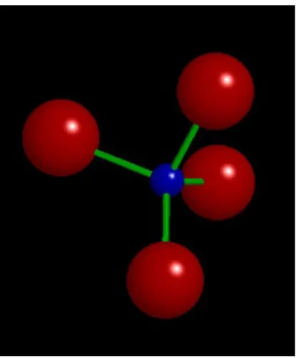 Figure 02  :  Tétraèdre [SiO 4 ] -4