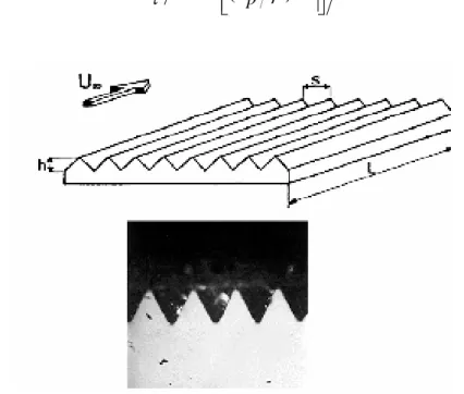 Figure I.5 Exemple de section transversale d’une paroi rainurée en forme de «V ».