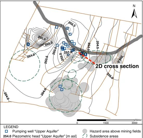 Fig. 3 Study area map, showing: subsidence areas, modeled (shaded) circular subsidence hazard areas above each former and actual solution mining well depending on cavity depth, simulated piezometric head within the upper aquifer, and location of 2D cross s