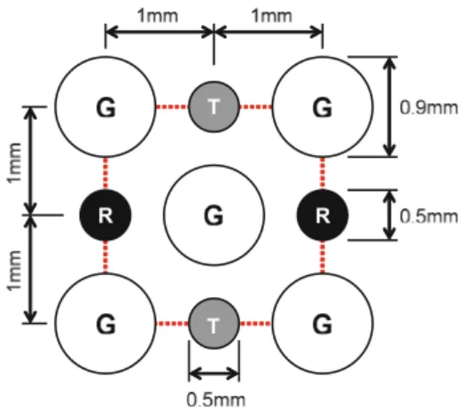Fig. 4 Calibration set-up to measure the reference film thickness