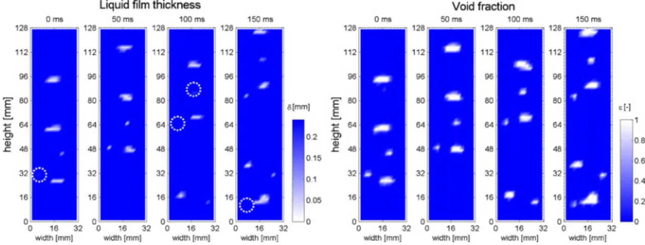 Fig. 8 Typical instantaneous distributions of film thickness and void fraction in bubbly flow at J G = 0.024 m/s and J L = 0.347 m/s