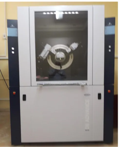 Figure II. 9: Diffractomètre des Rayons X «BRUKER D8 ADVANCE: LSPN Guelma» 
