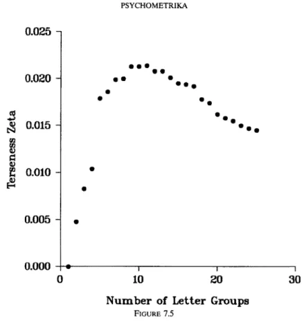 Table  7.5.3 reveals  that  the  majority of frequent  but  not  very discriminating letters,  in-  cluding all the vowels,  are grouped together, while letters that have discriminating power  (because their use is typical for one language) retain their st