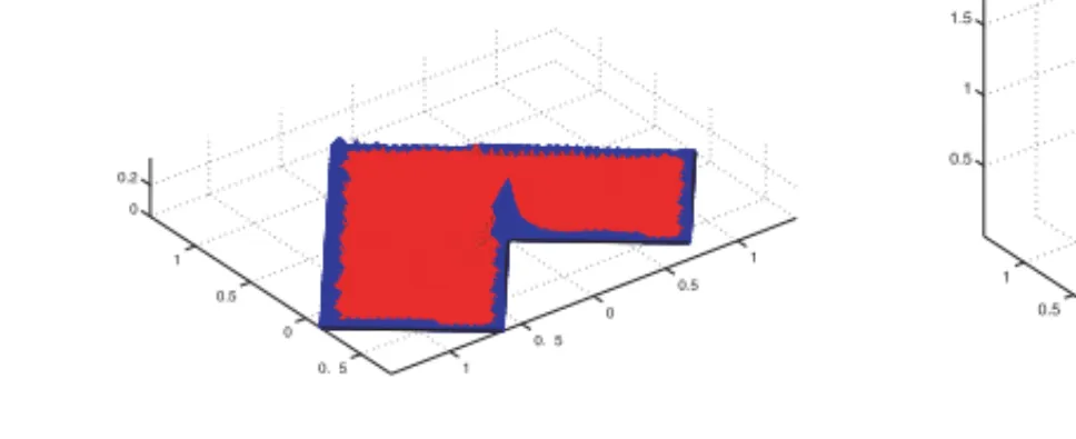 Fig. 8 Error of CFE 2 (1769 dof) and FE 0 (2002 dof) on L-shape domain.