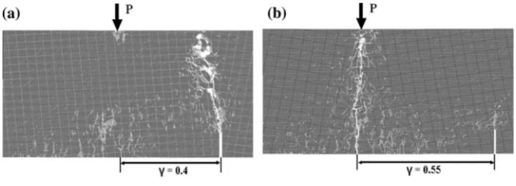 Fig. 15 Numerical crack distributions with  micro-and macro-cracks. (a) Crack distribution (c = 0.4) and (b) crack distribution (c = 0.55)