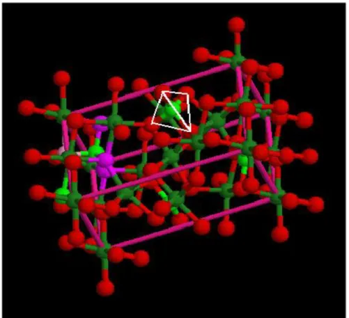 Figure I.2: Tétraèdre de silice dans la structure de l'Olivine  I.4.2.2- Sorosilicates : 
