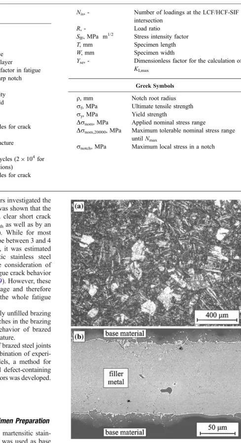 Fig. 1 Microstructure of (a) the base material and (b) the brazed joint