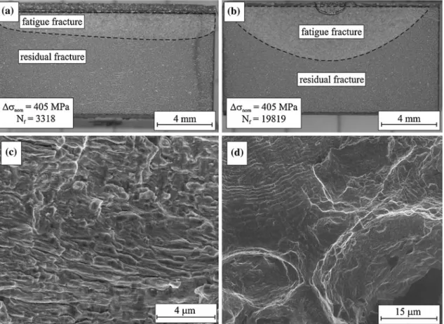 Fig. 6 Fractographic investigations of a T-joint specimen, containing (a) a straight and (b) a semi-elliptical defect, (c) of the fatigue fracture surface, and (d) at the transition between fatigue and residual fracture surface