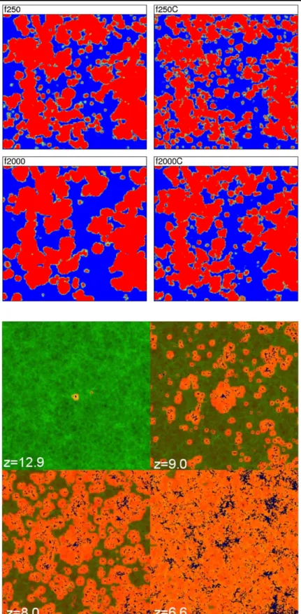Fig. 2 Ionization maps (blue neutral, red ionized) of selected 100 h − 1 Mpc box simulations at half-ionized epoch for high (bottom panels) and low source efficiencies (top) and with (right panels) and without (left panels) sub-grid clumping