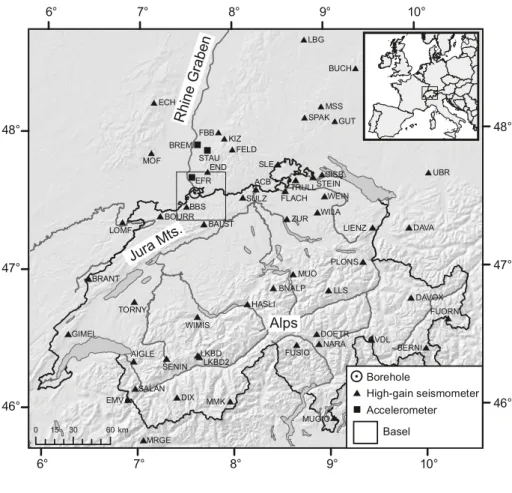 Fig. 1.  seismic stations in switzerland and south- south-ern  Germany  that  supplied  data  used  for  the  faultplane solutions of the induced seismicity in  basel.JuraMts.RhineGrabenAlps