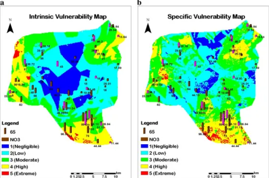 Fig. 3 a Intrinsic vulnerability and b specific vulnerability maps. Also shown is the measured nitrate concentration in the wells for calibration (brown) and validation (pink) datasets