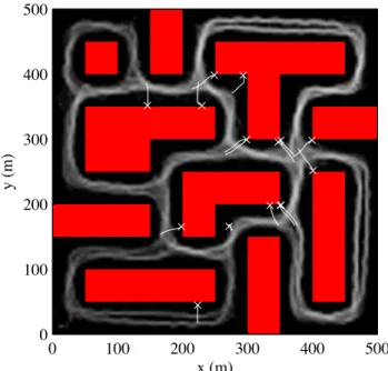 Figure 15 shows the behaviour of the simulated aircraft when perturbed around the pitch axis over an infinitely flat ground