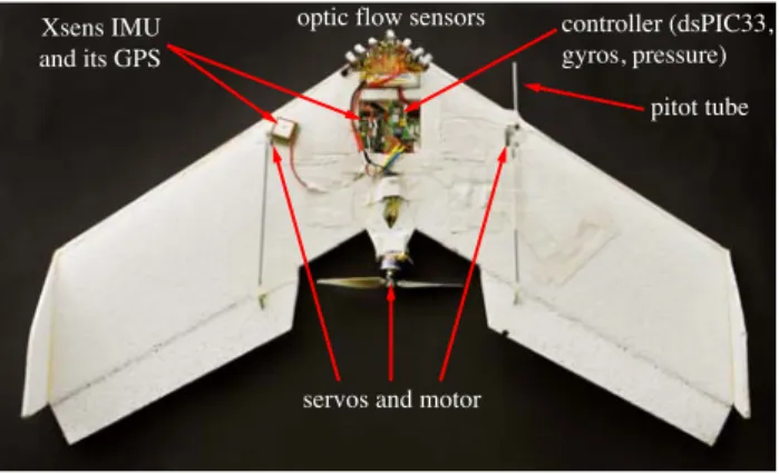 Fig. 10 From left to right: the Avago ADNS5050 optic mouse sensor, the custom-designed optics based on the Philips CAX100 collimator lens (f = 10 mm) and the assembled optic flow detector (weighing 0.8 g)