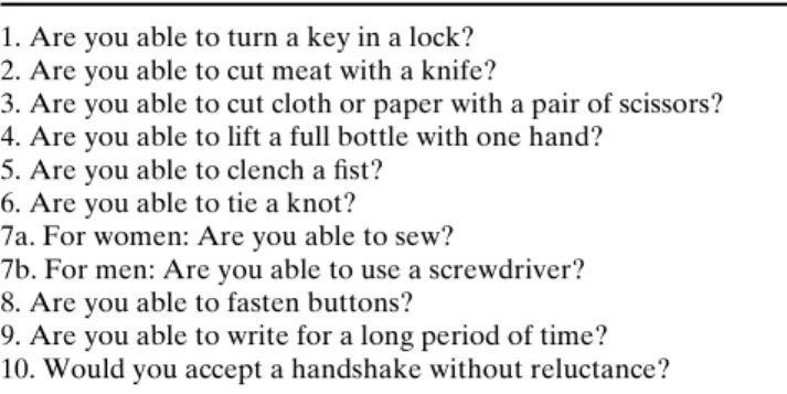 Table 3 Hand algofunctional index