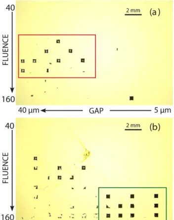 Fig. 5 Light microscopy images of the receiver substrate for the 190 nm TP/200 nm Ag/80 nm PFO donor substrate where transfer was achieved, but of non-functional pixels