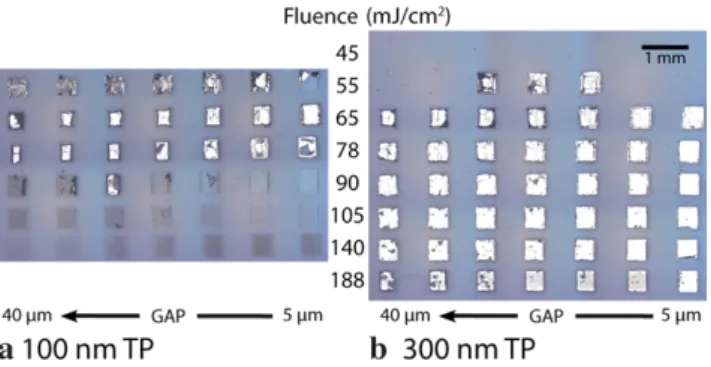 Fig. 9 Light microscopy images of the PEDOT:PSS-coated receiver substrates for TP/80 nm Ag/80 nm PFO donor substrate transfers at a range of fluences and gap distances