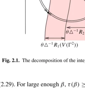 Fig. 2.1. The decomposition of the integral into I k,n g ( 2 ) and I k,n d ( 2 )