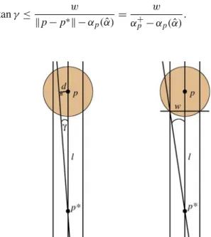 Fig. 4. Bounding tan γ and the distance d to a neighbor in the con- con-formal alpha shape