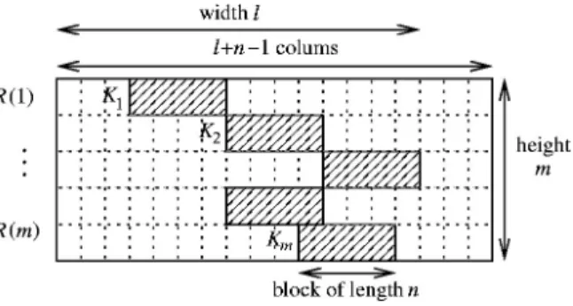 Fig. 1. Illustration of the scheme for deriving an expanded n-bit key X = ( X 1 , . . 