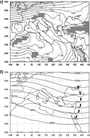 Fig. 7 Mean gph field for a, b the 1,000-hPa (contour interval: 10 gpm) and c, d 500-hPa level (contour interval: 50 gpm) in winter (DJF)