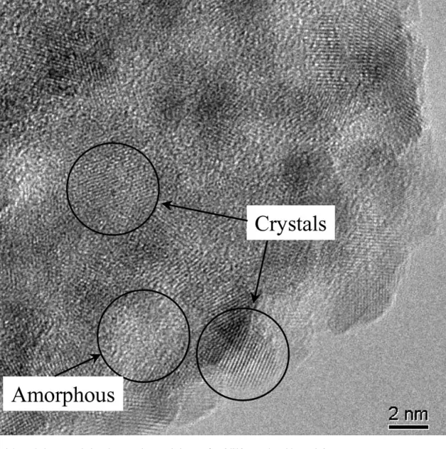 Figure 3 High-resolution transmission electron microscopic image of ZnO/SiO 2 powder with X = 0 