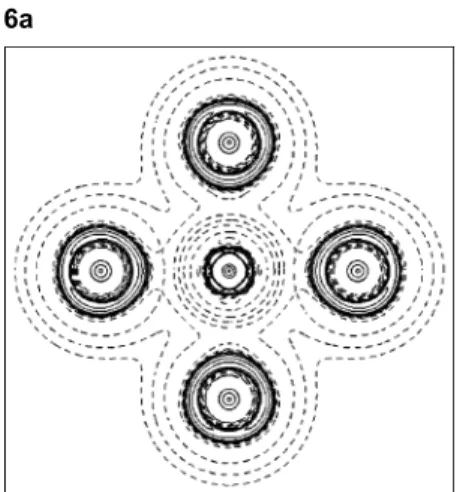 Fig. 6. Contour plots for the Laplacian of the electron density (a) and electronic localization function (b) pertaining to the total electron density of the bare CrCl 6 3 complex in one of the planes containing Cr 3þ and four Cl  ligands; for contour value