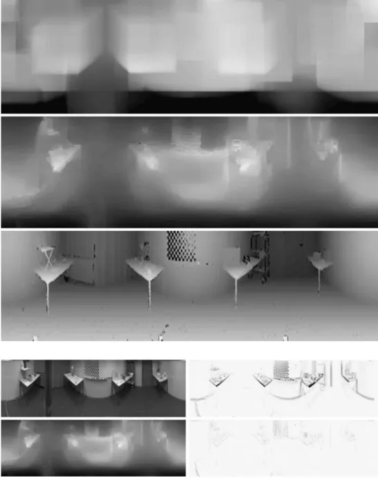 Fig. 11 Visual comparison of the estimated depth map on natural images. (Top): LK.