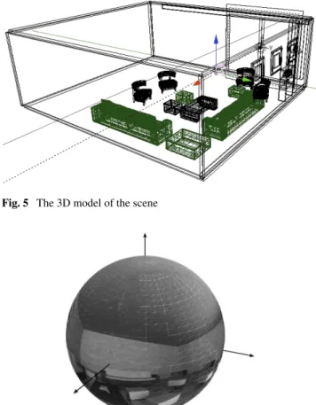 Fig. 6 Synthetic omnidirectional images in spherical representation