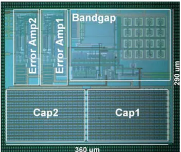 Fig. 9 Bandgap voltage reference with start-up and power-on-reset circuitry