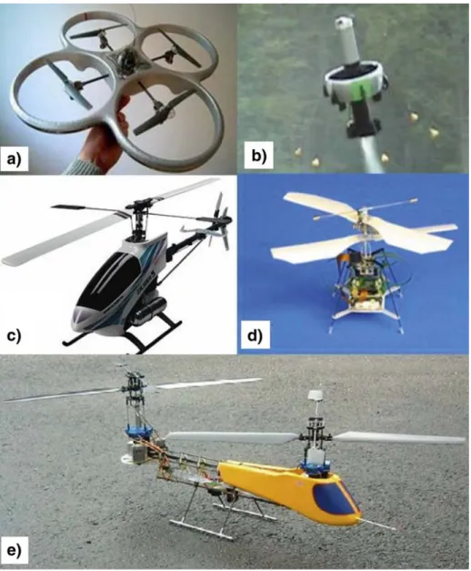 Fig. 1 Different helicopter configurations: a) Quadrotor, b) Axial, c) Conventional, d) Coaxial and e) Tandem