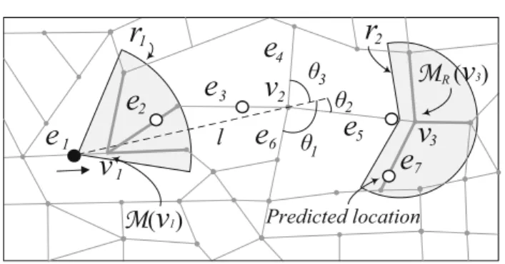 Fig. 6 An example of greedy path prediction