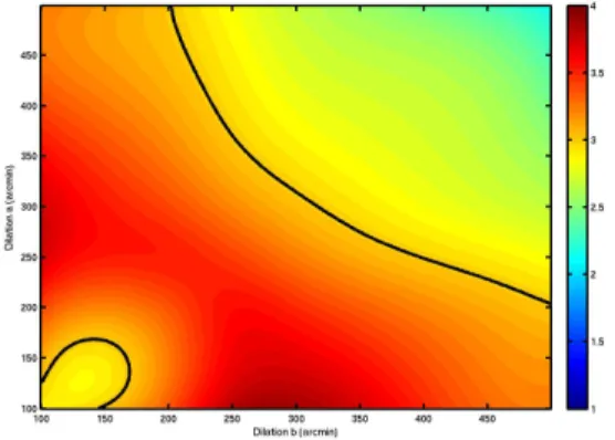 FIGURE 7 SMHW correlation N σ surface. Contours are shown for N σ = 3.
