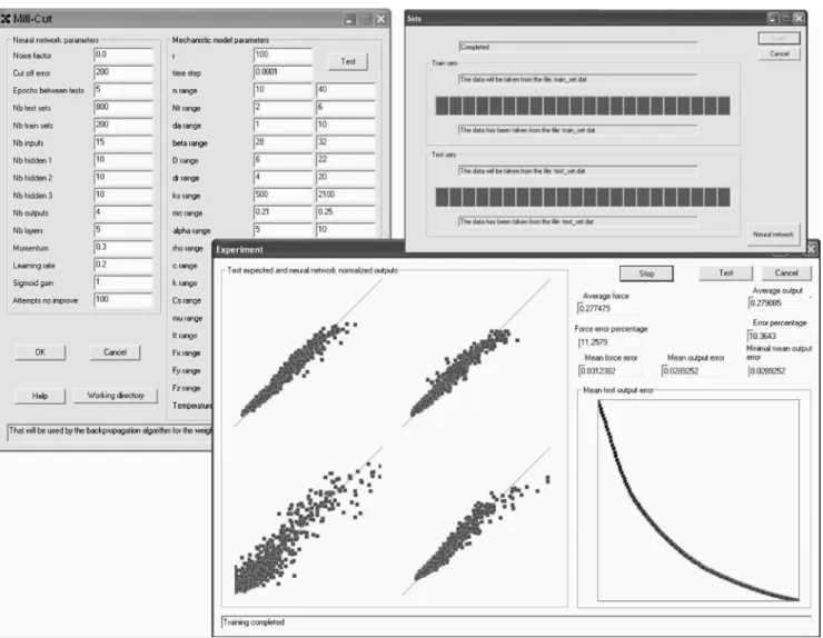 Table 2 Selected helical flat-end mill cutters